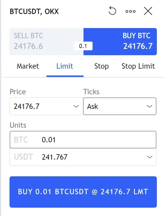 trading view