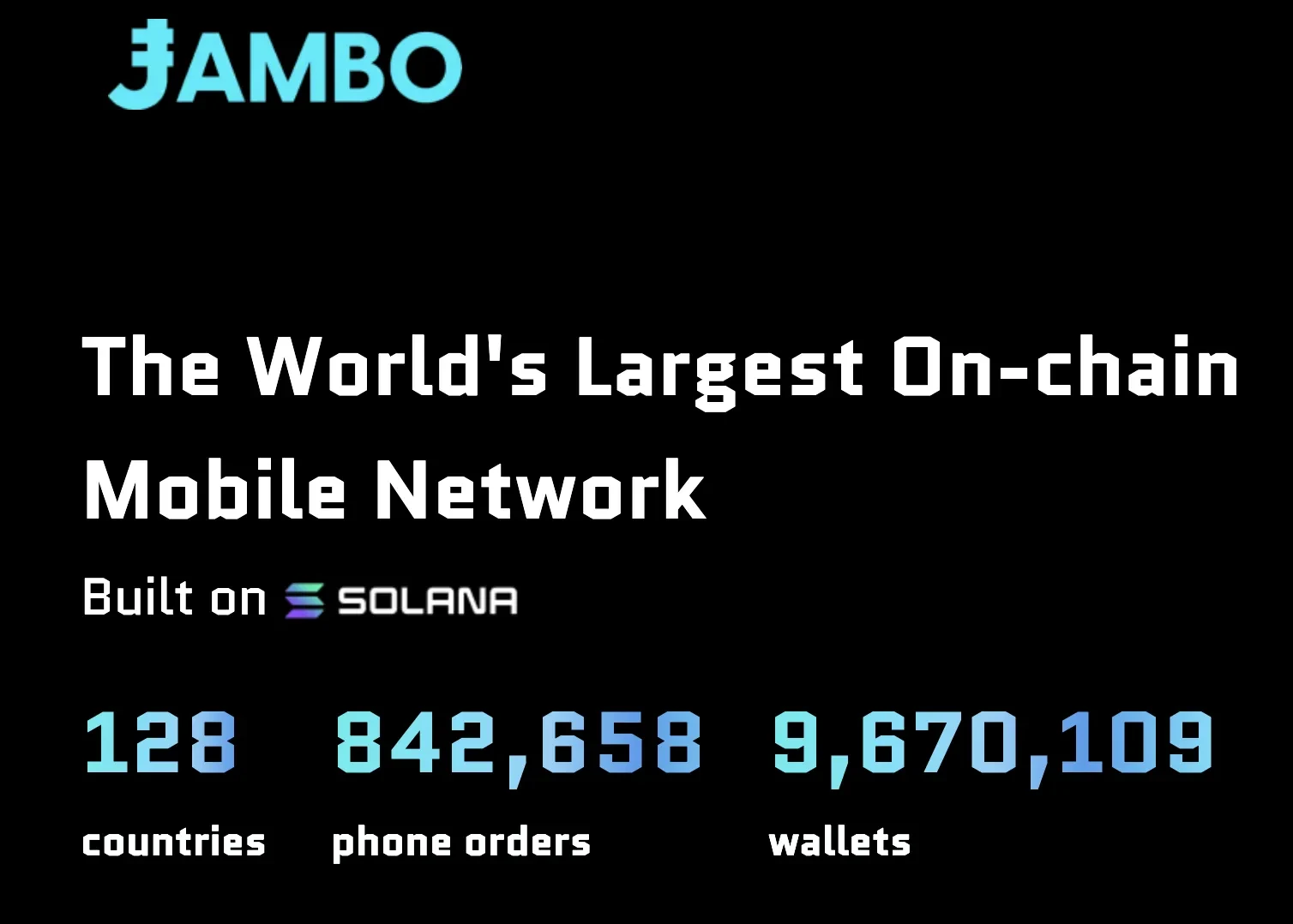Jambo token crypto