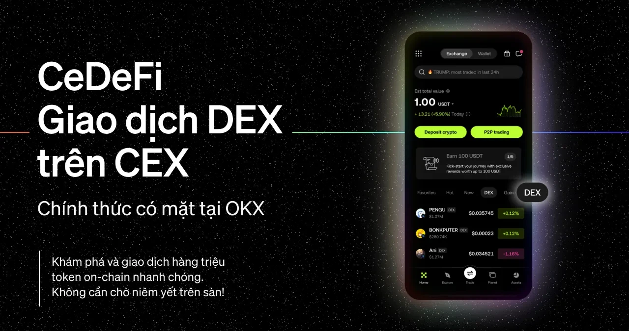 CeDeFi Giao dịch DEX trên CEX Banner Blog