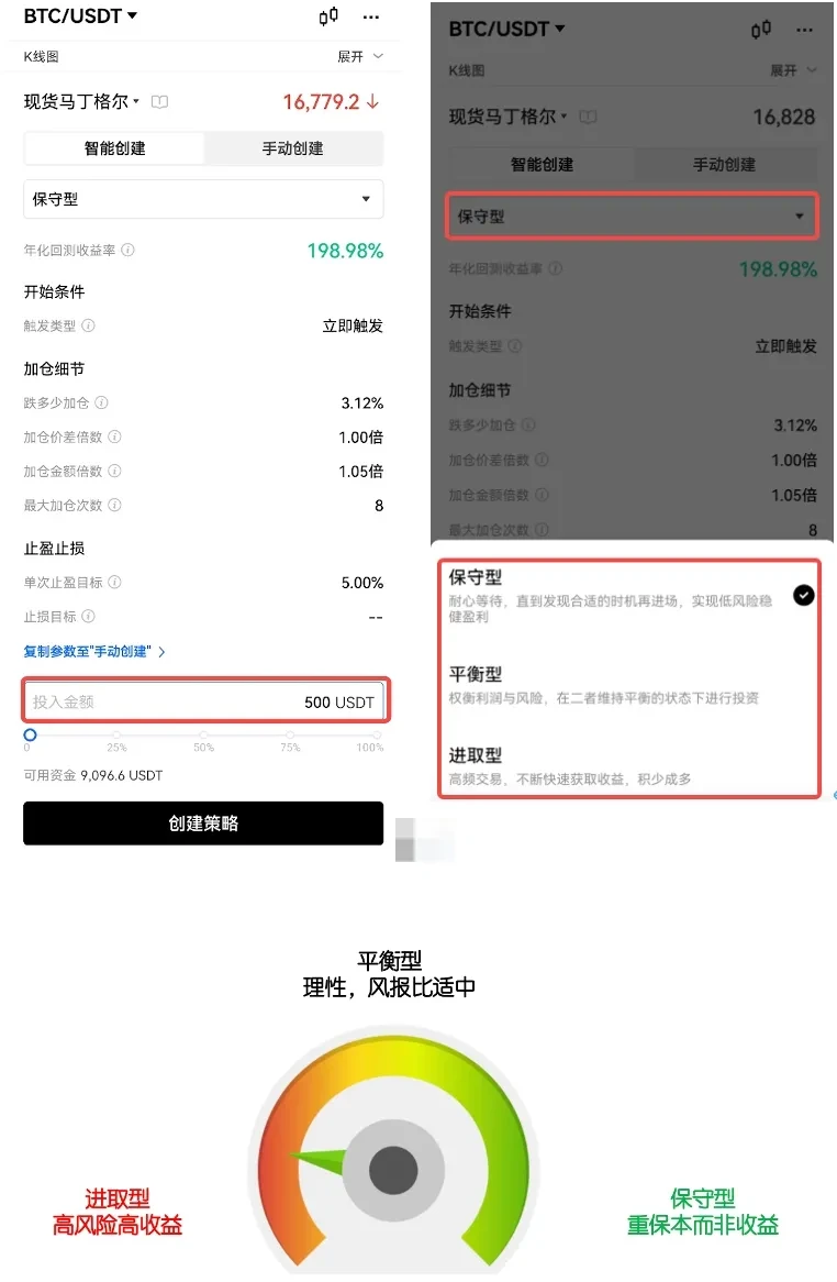 策略文章-马丁格尔-图片6