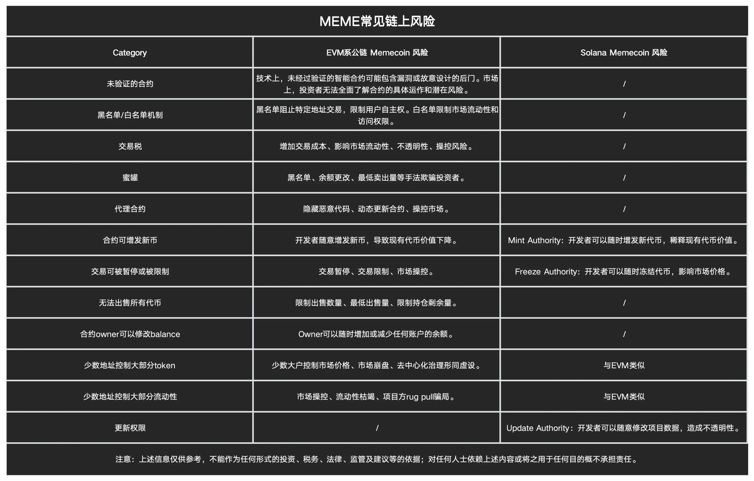 安全特刊02-png2