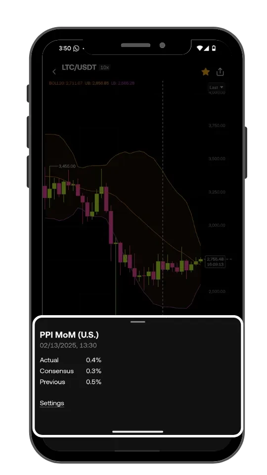 Economic calendar new tools