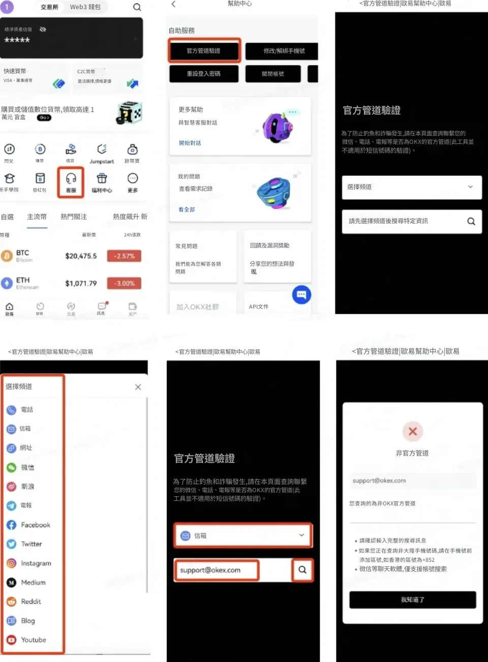 Cryptocurrency scams 4