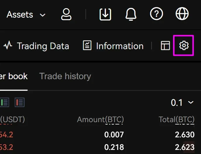 trading view