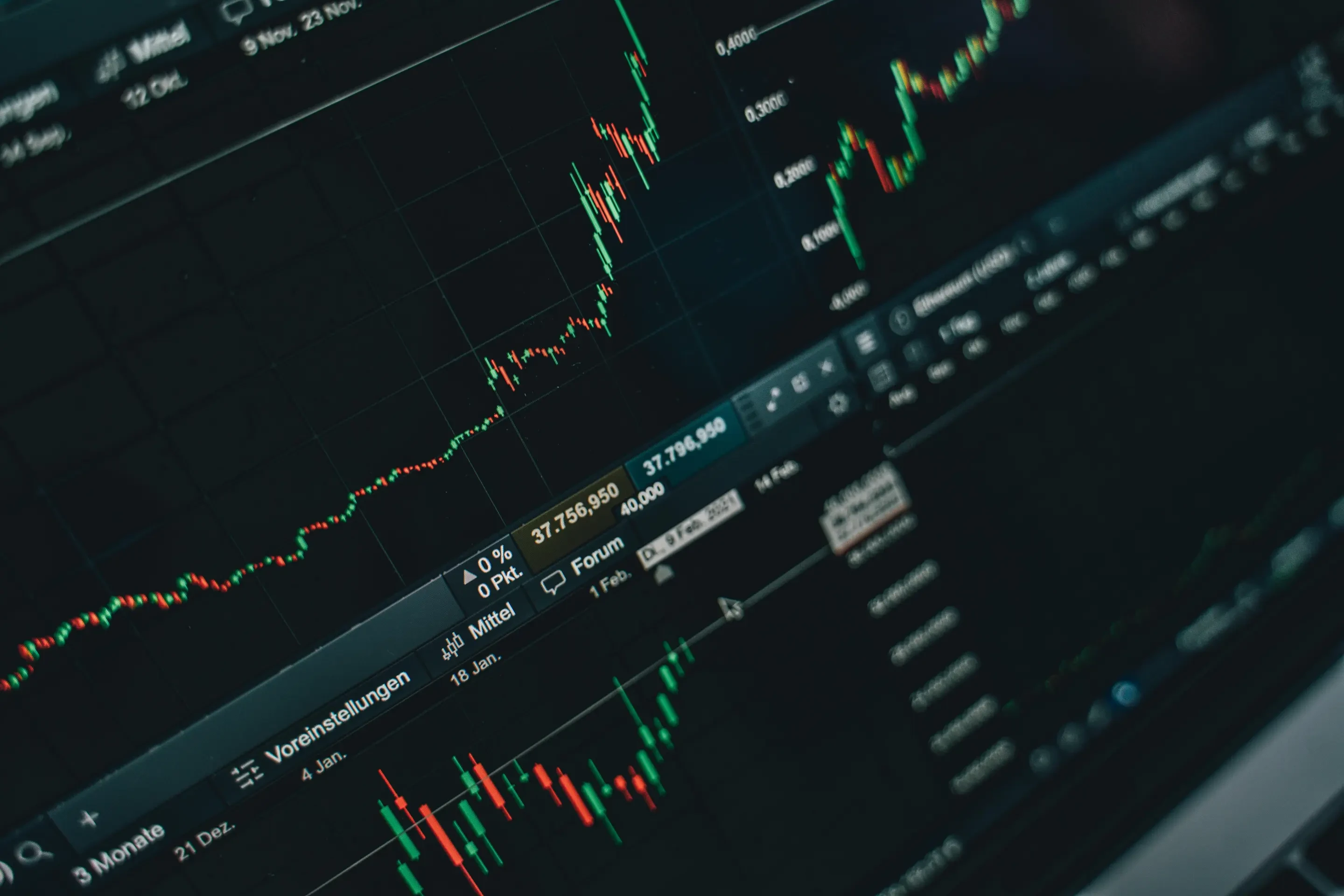 比特幣價格未來展望:技術與基本面並重