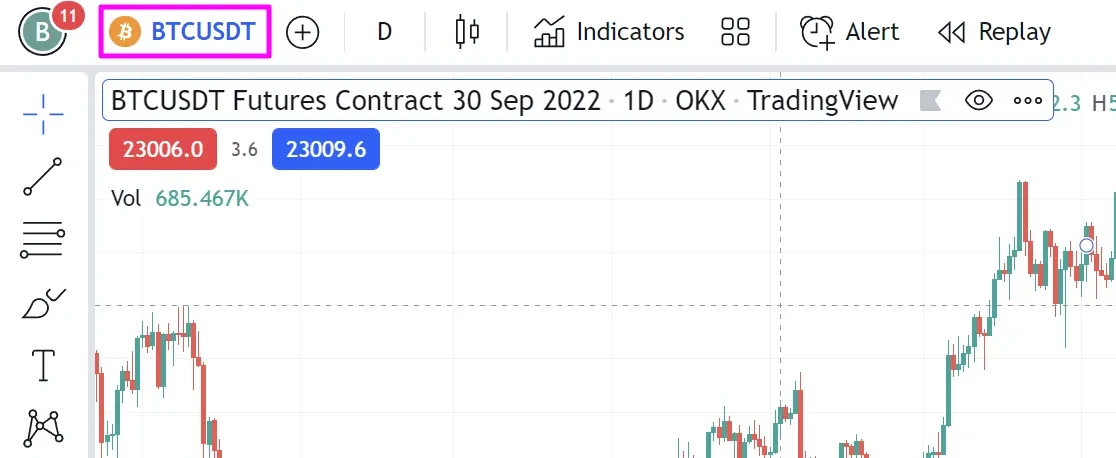 trading view