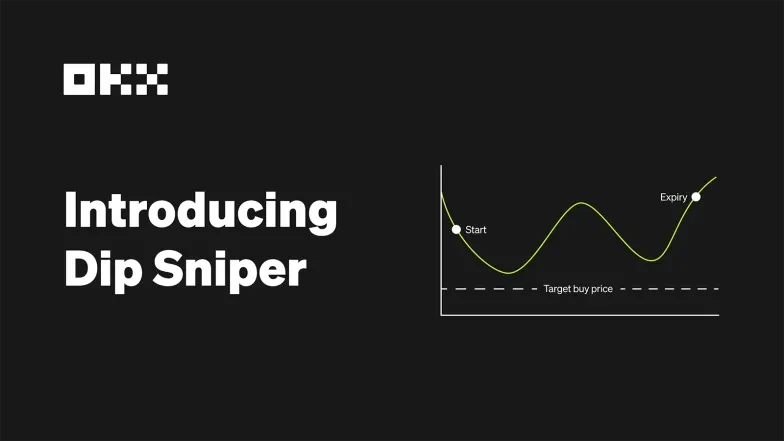 Introducing the Dip Sniper trading bot