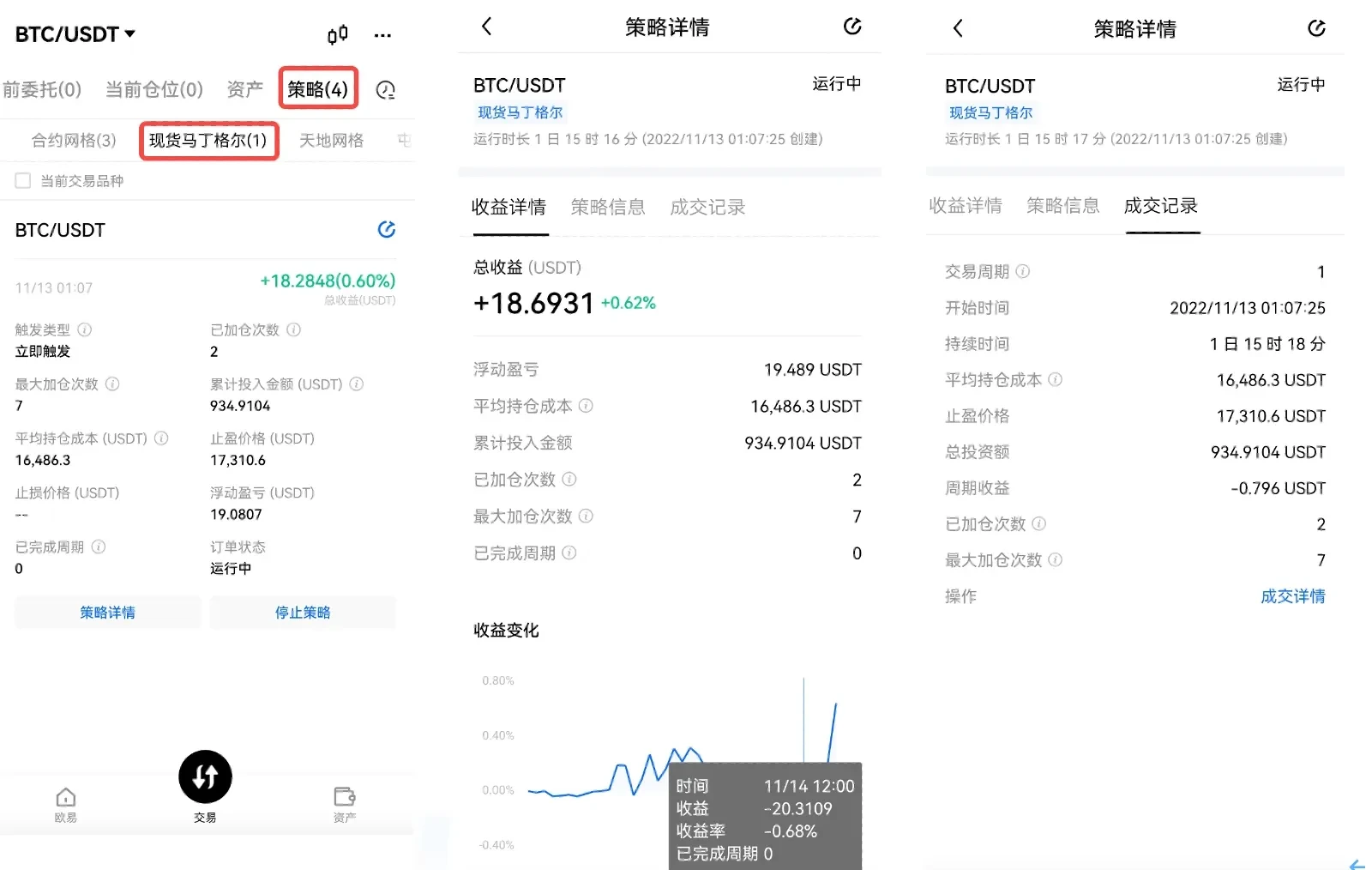 策略文章-马丁格尔-图片7