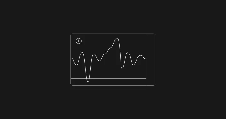8 best trading indicators thumbnail