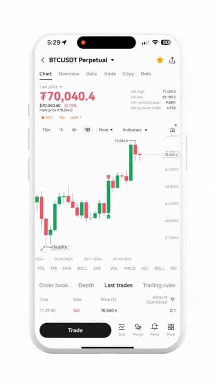 Trade_history