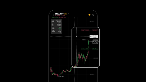 Domina tus trades: seis nuevas funciones de OKX