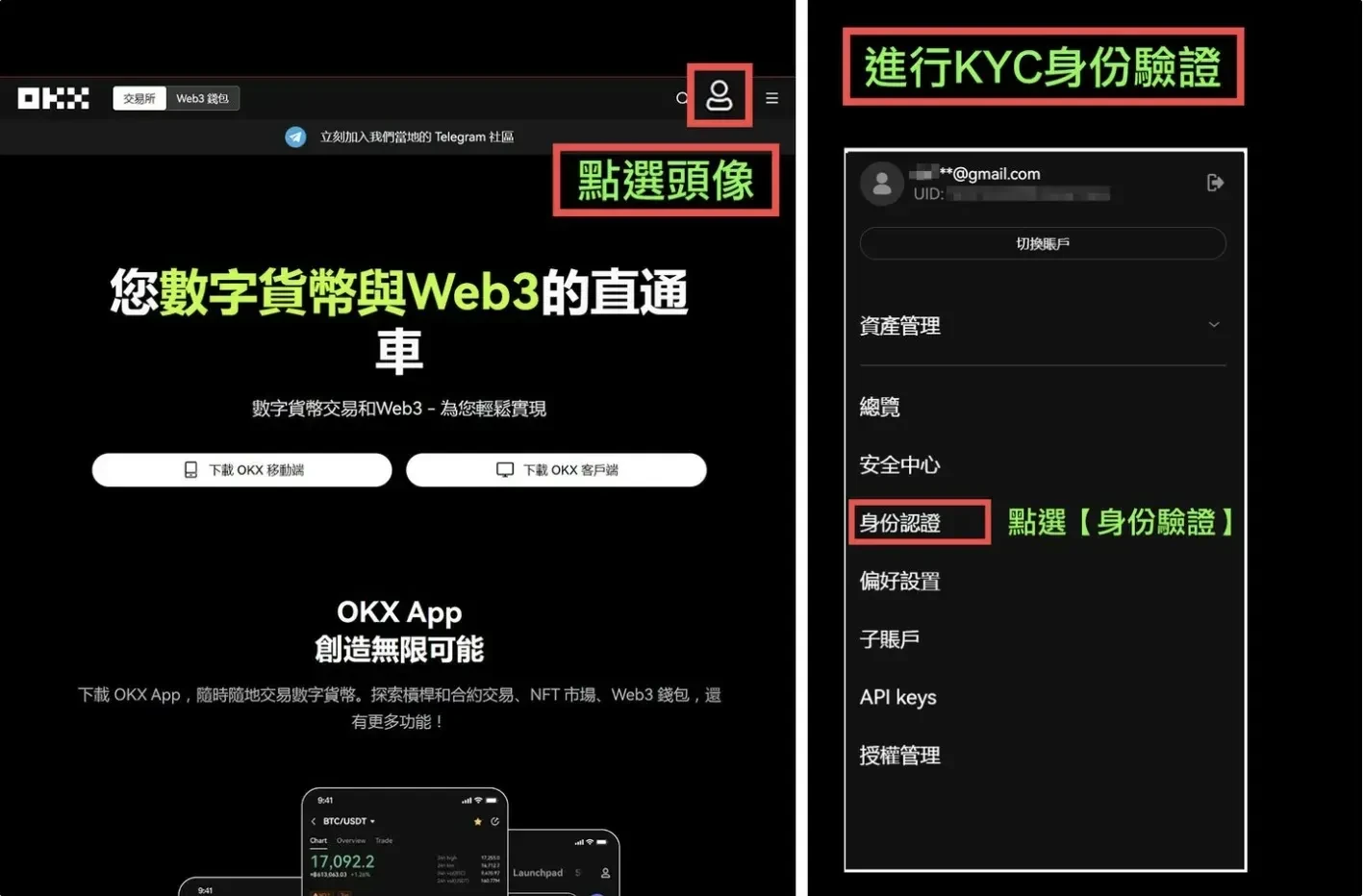 OKX KYC