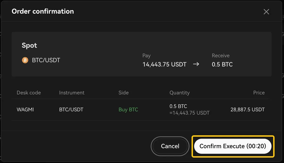 Block trading visual 14 - Executing an order