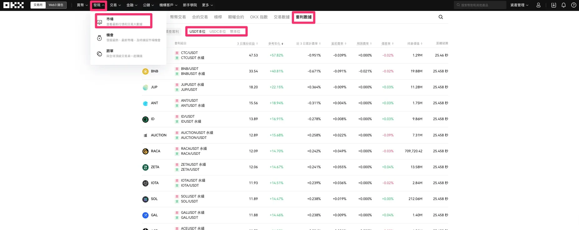 Web 上的套利數據位置