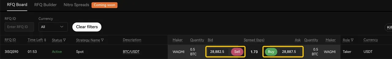 Block trading visual 13 - Buying or selling at the quoted price