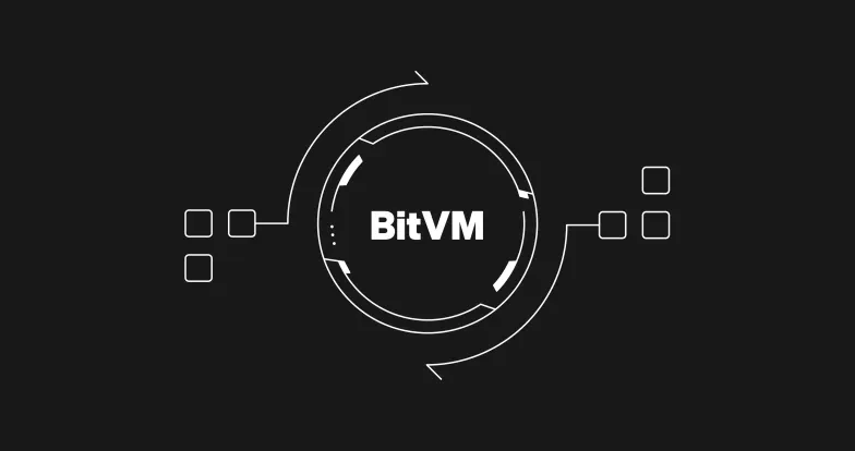 BitVM Blog Post 1600x844