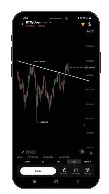 ChartingScreen_App