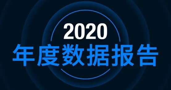 thumbnail:annual-summary-of-the-okex-exchange-in-2020