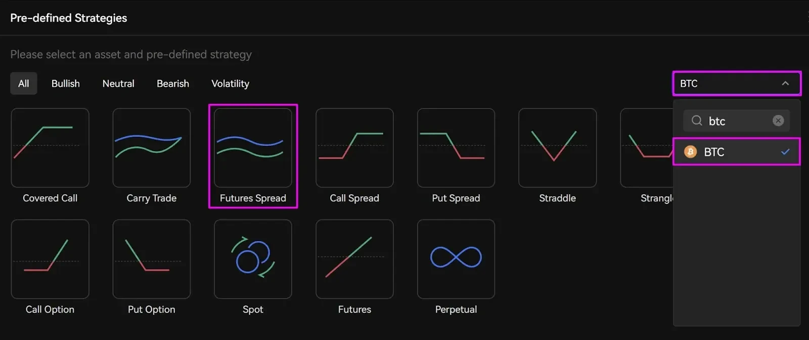 Futures spread - Getting started