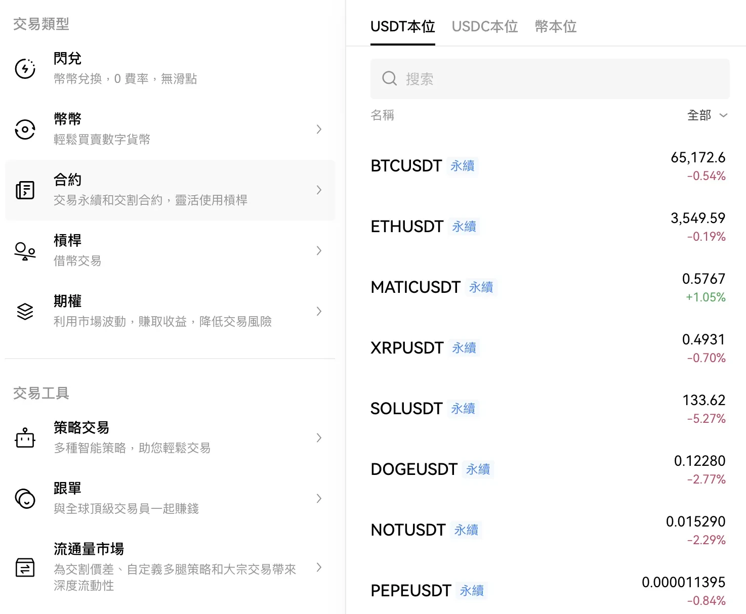 OKX 虛擬貨幣合約交易