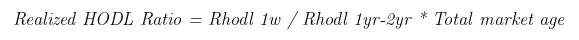RHODL Ratio - 1
