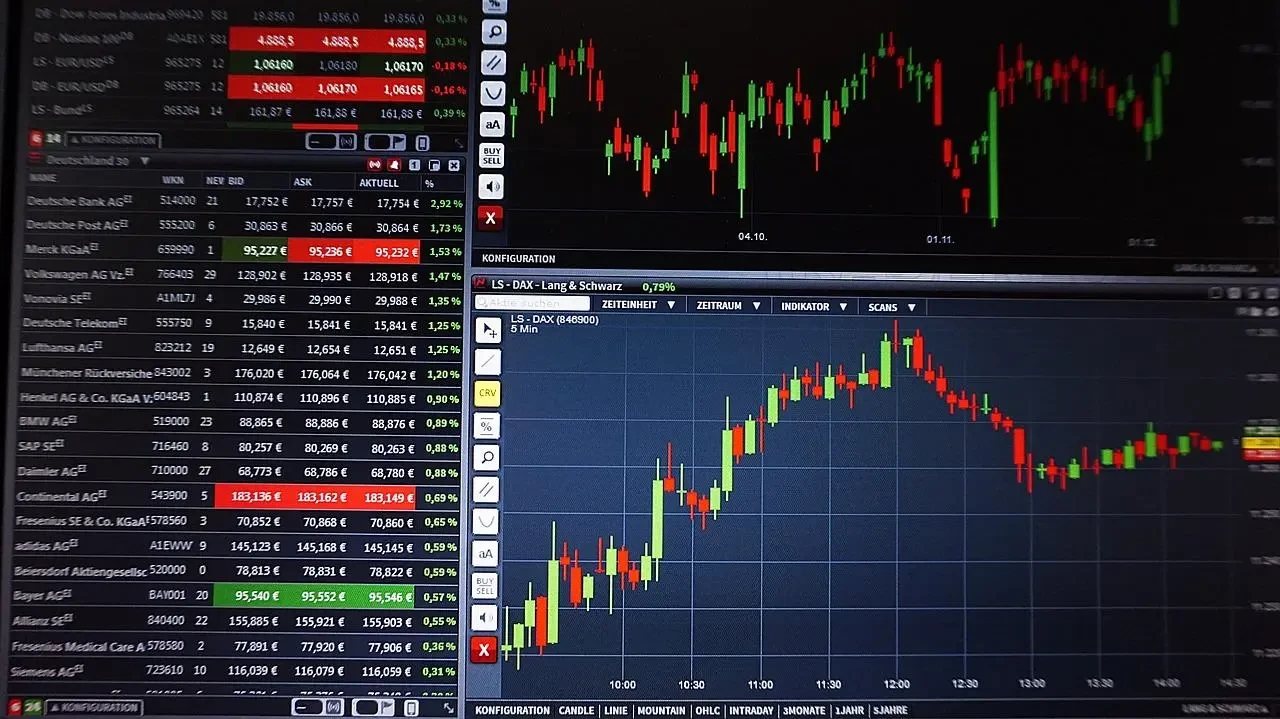 Forex