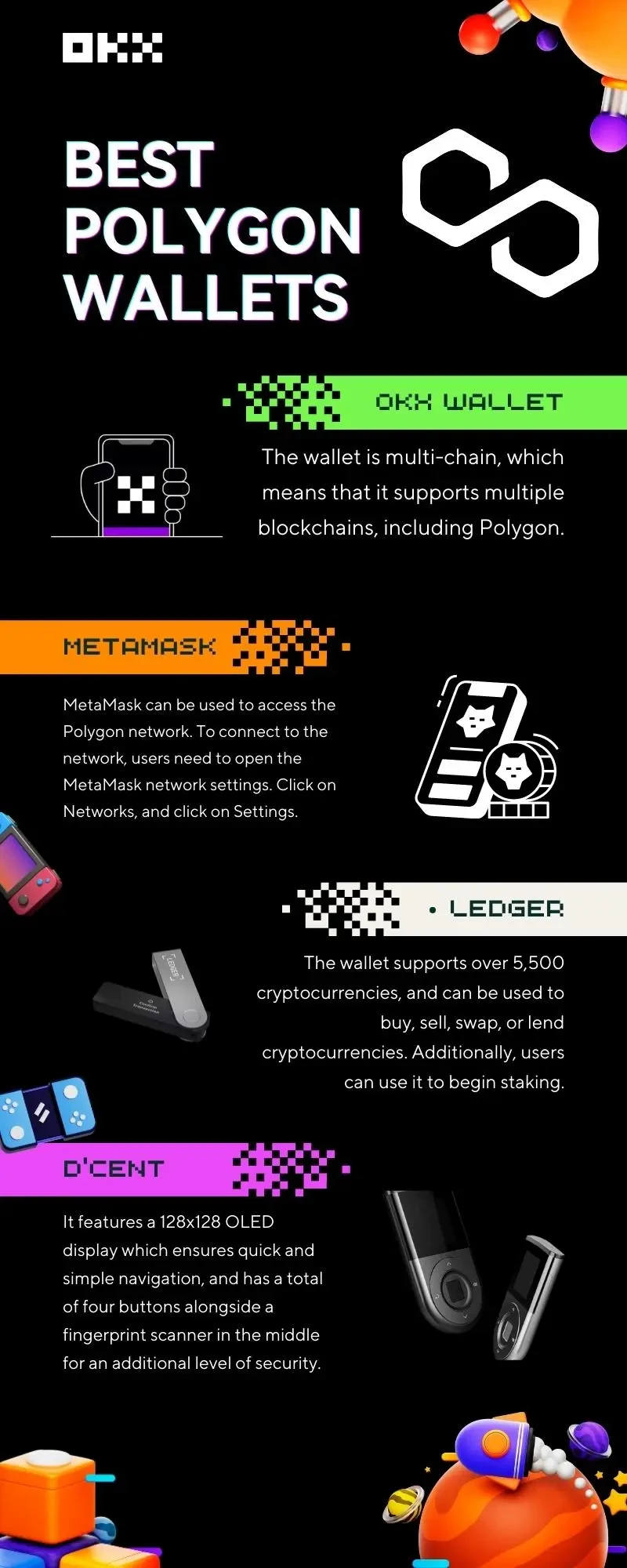best polygon wallet infographic 2023
