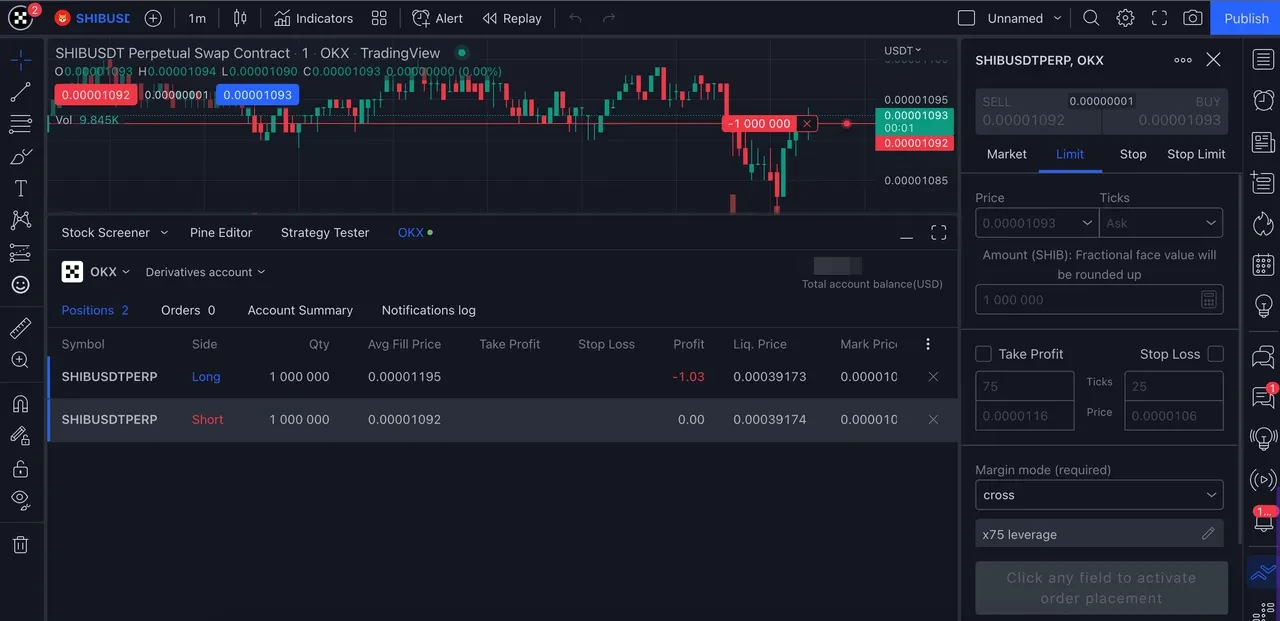 Start trading on TradingView