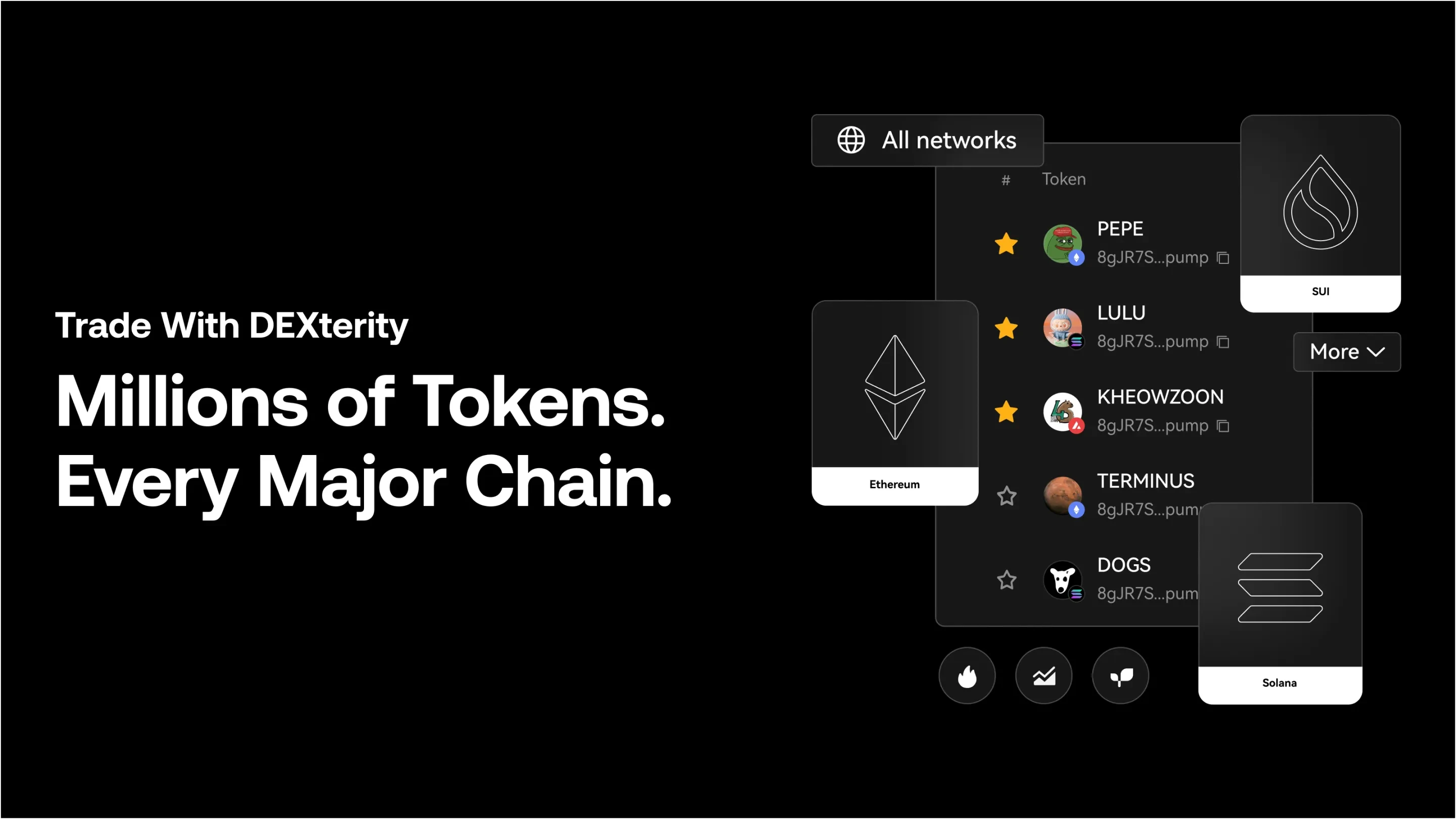 Onchain Weekly 10X 600x900