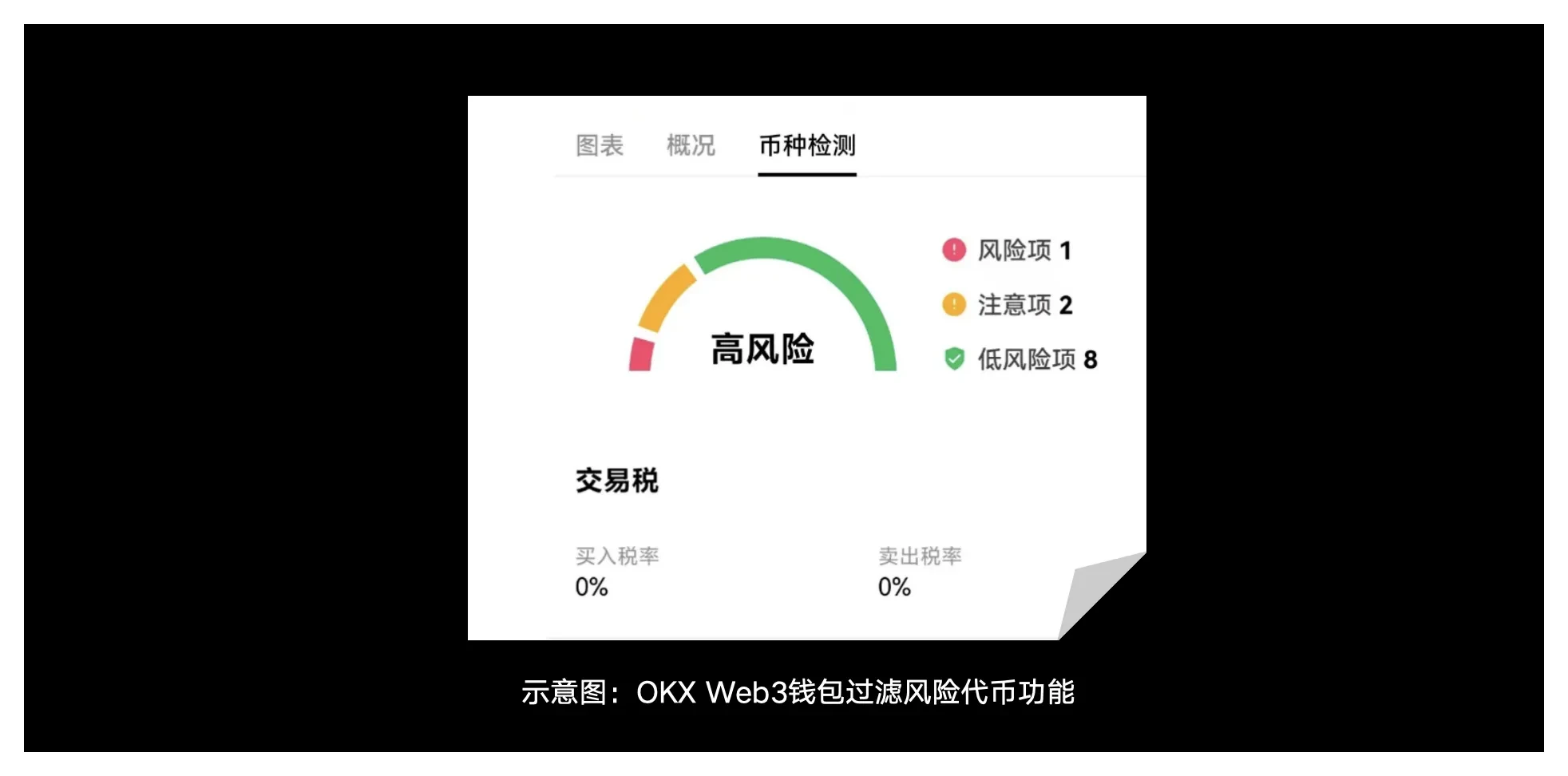 安全特刊02-png4