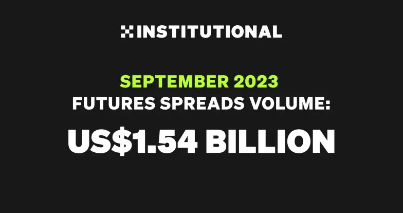 OKX Liquid Marketplace Futures Spreads Volume Milestone - 1.54 Billion USD