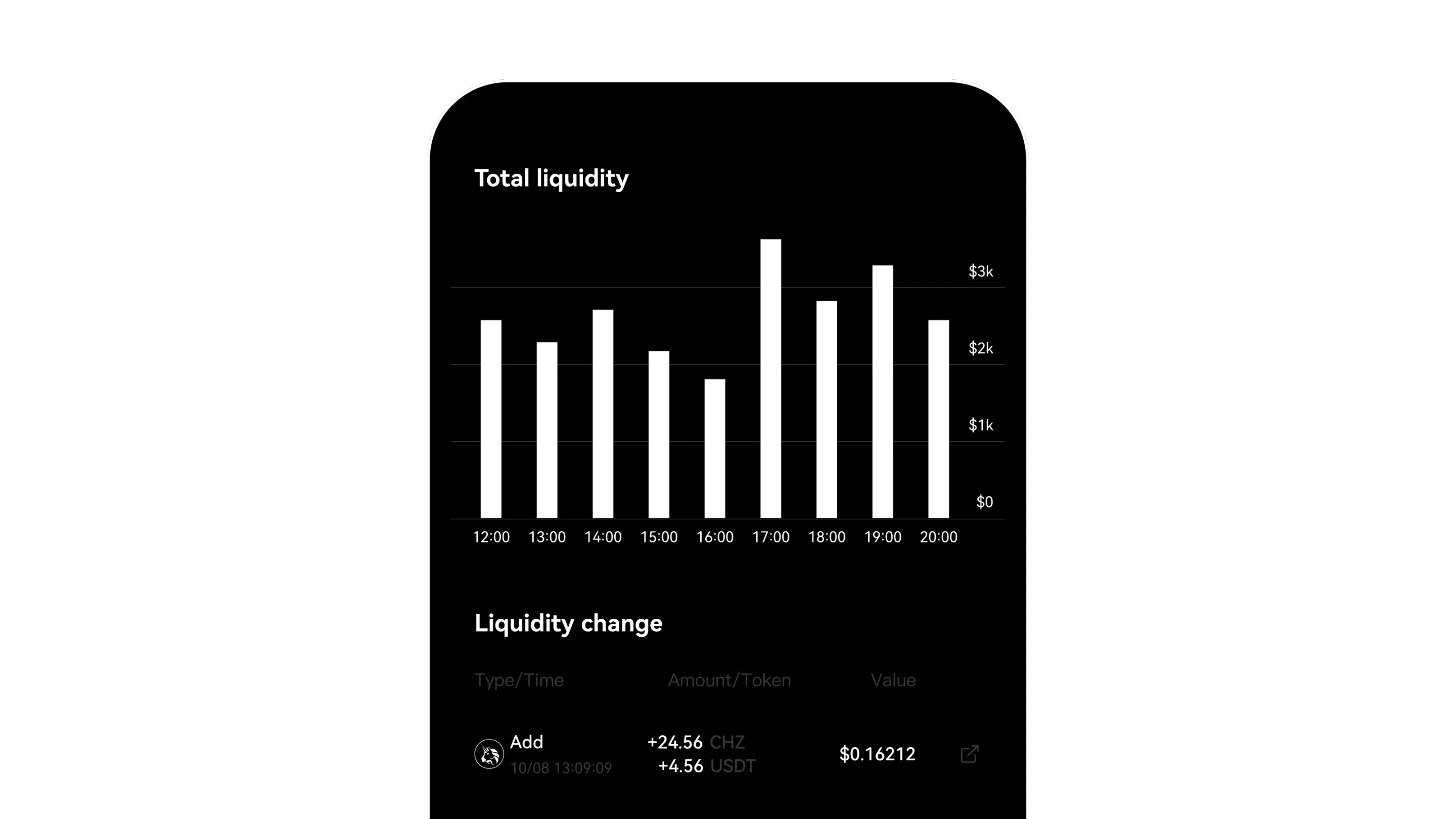 liquidity-monitoring