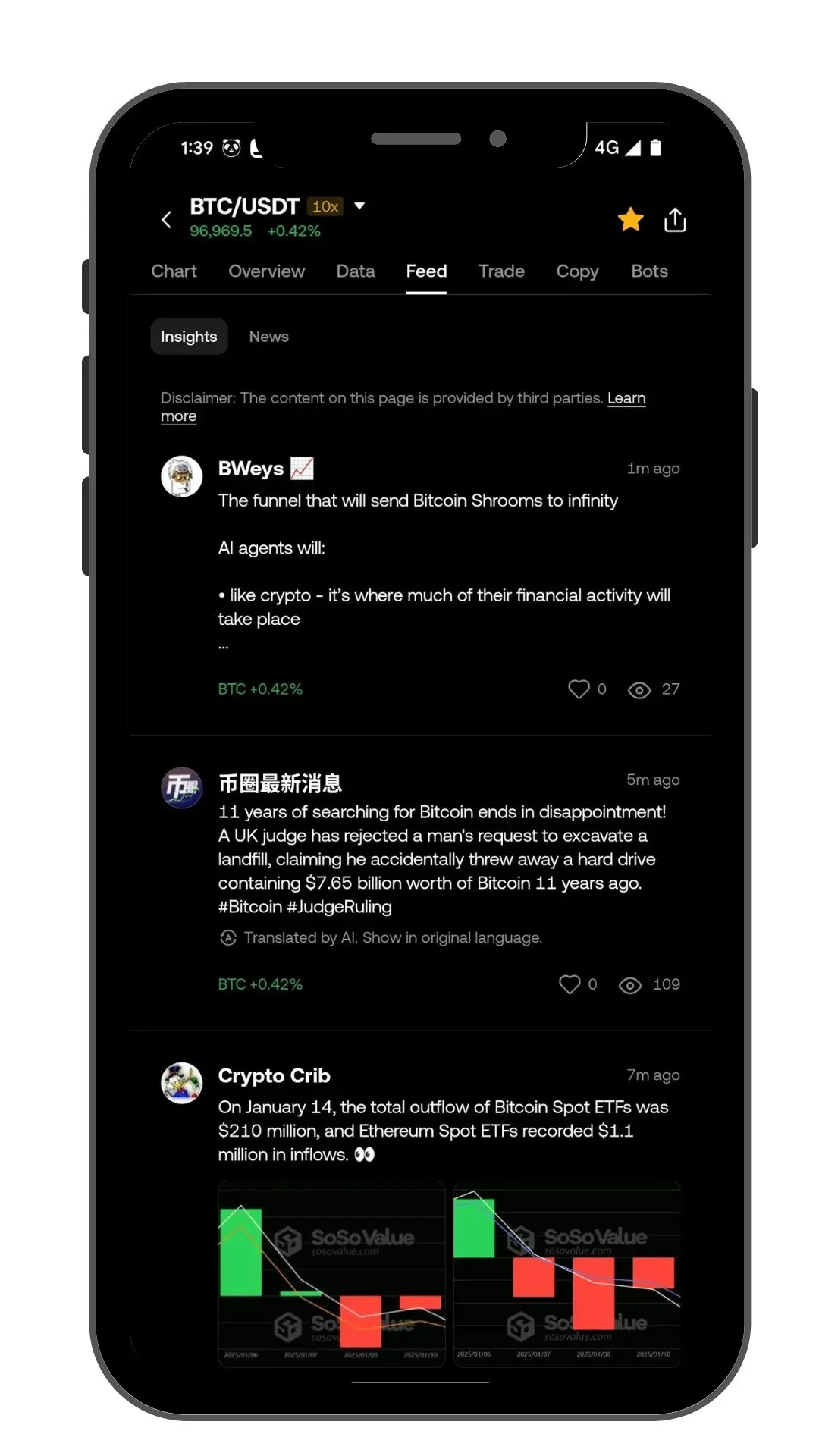 OKX Feed