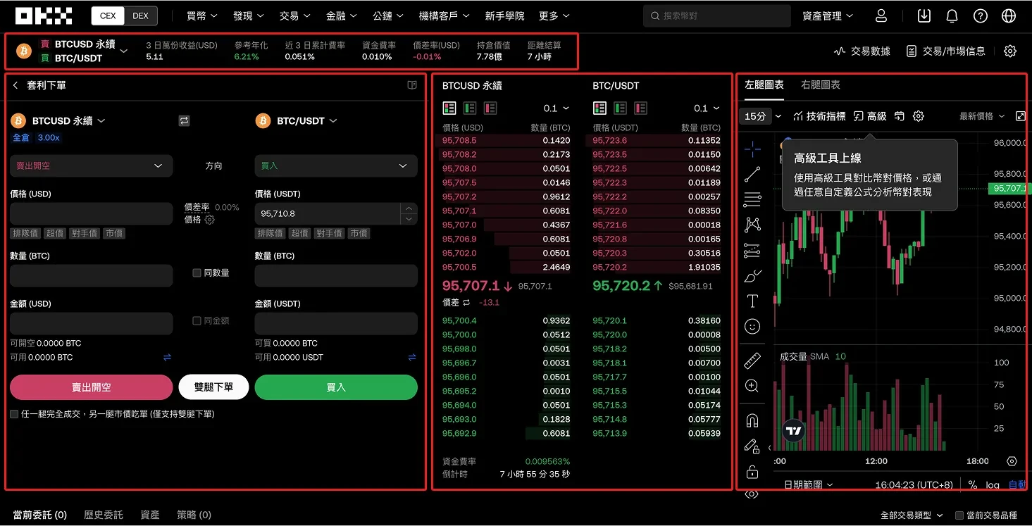 arbitrage-order 1