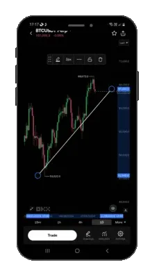 Trendline floating tool_app