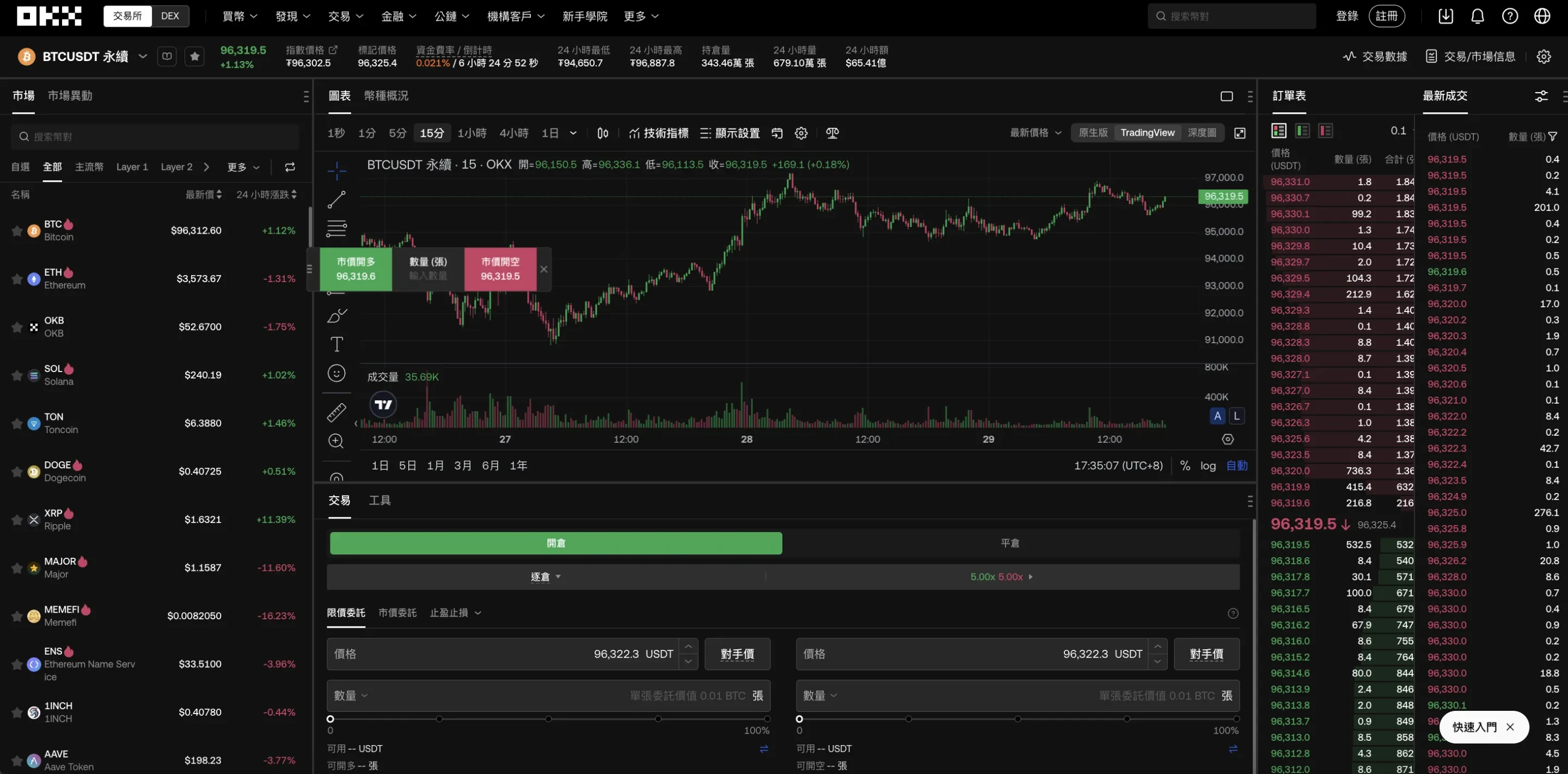 contract trading