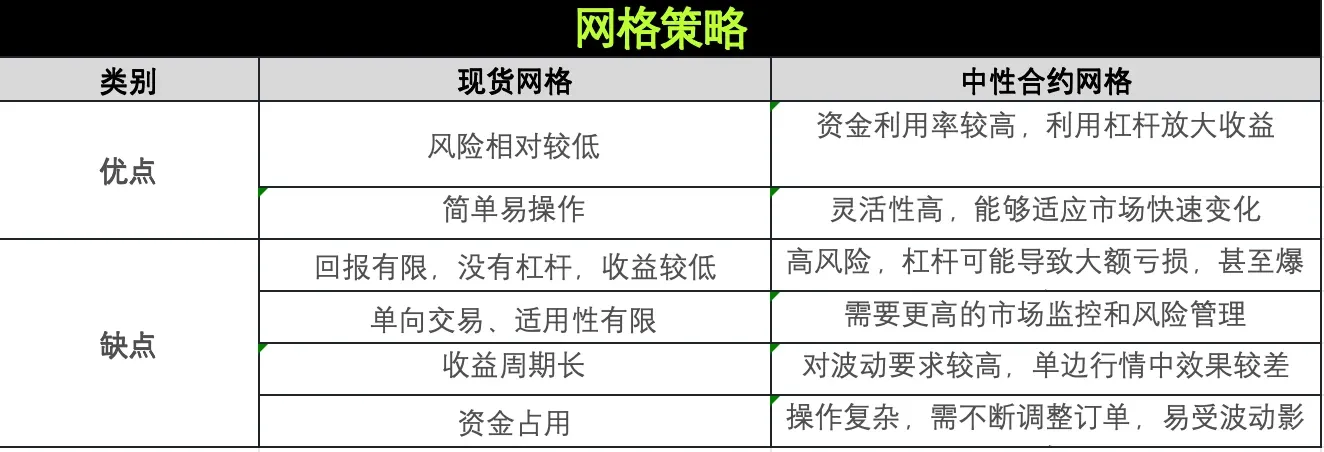 策略实测02-png2