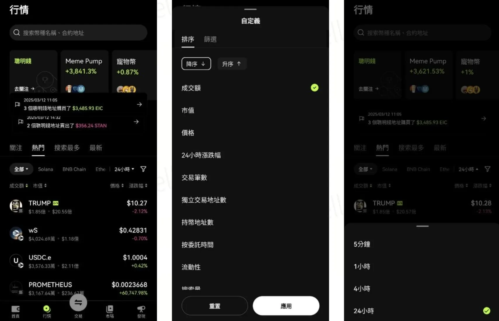 熱門榜單
