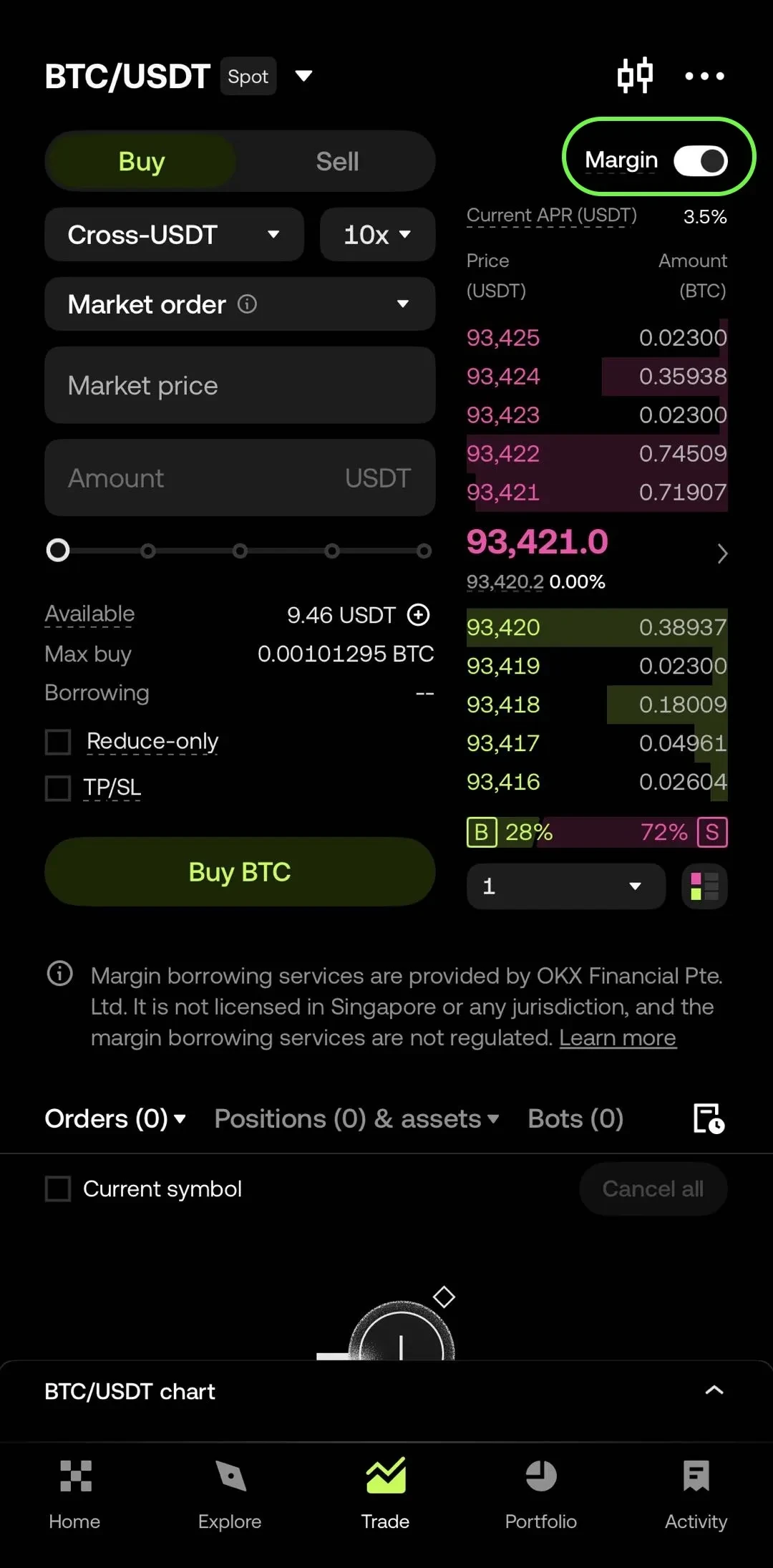 spot margin set up 2