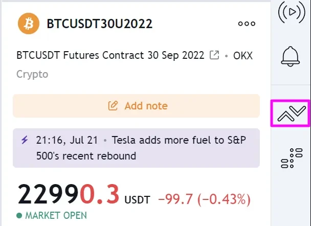trading view