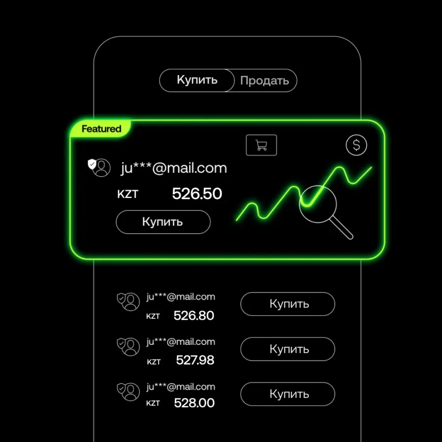 P2P Featured ads