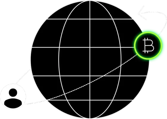 CIS P2P Merchants Globe