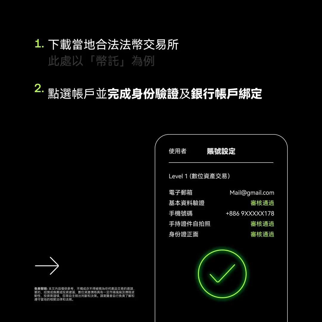 流程图-3