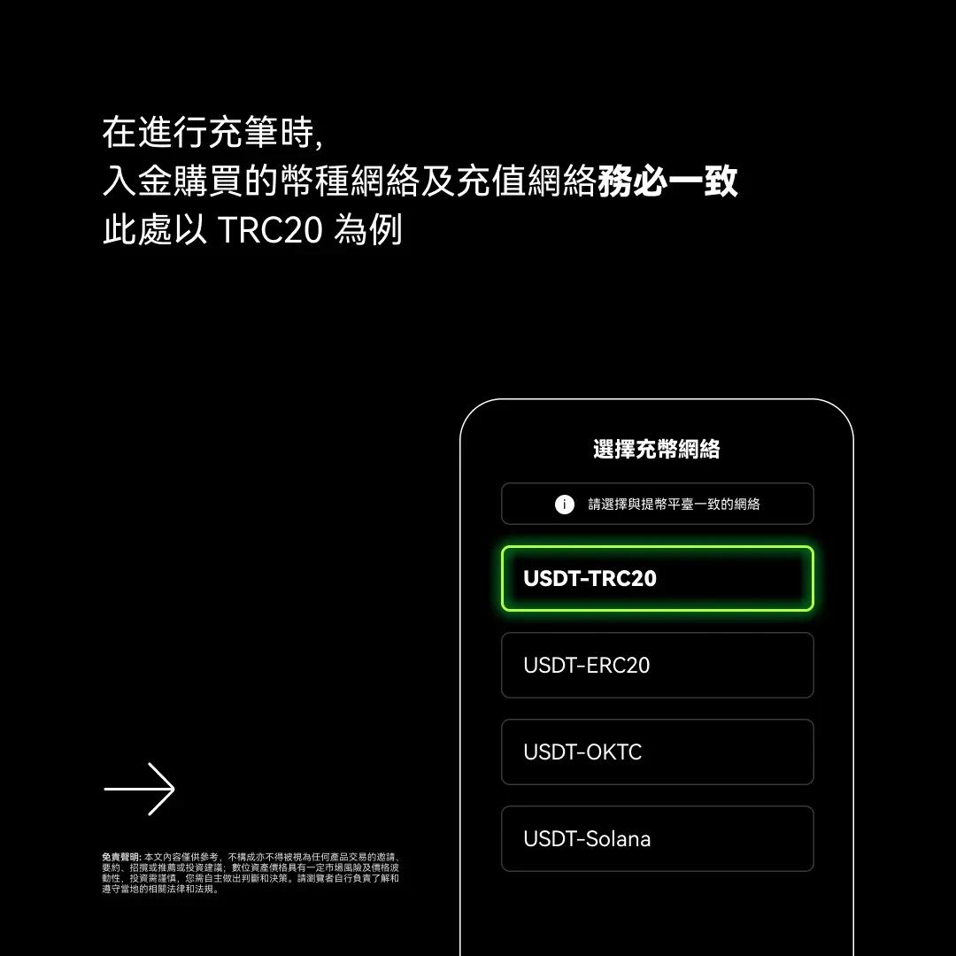 流程图-8