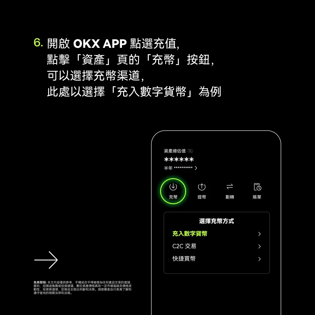 流程图-7