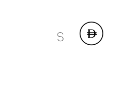 Instant AED & USD deposits