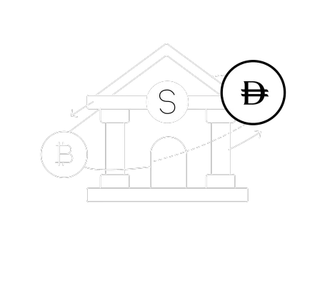 bank icon UAE