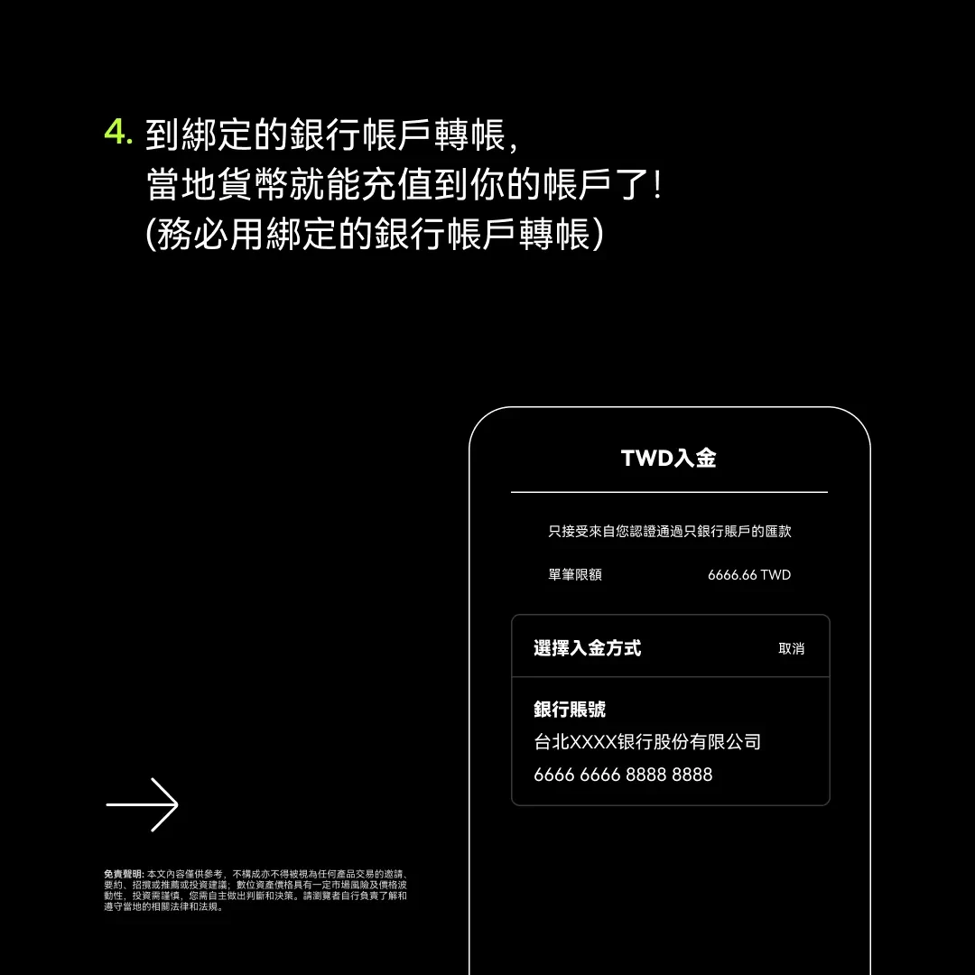 流程图-5