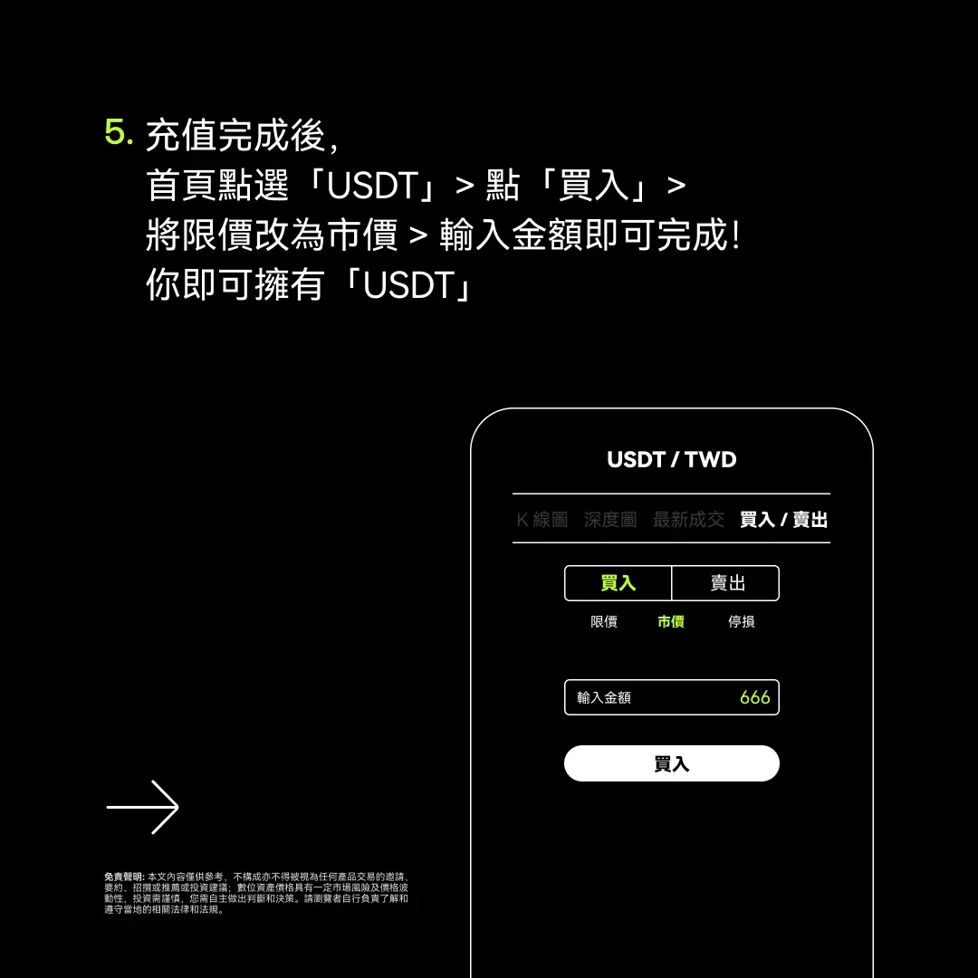 流程图-6