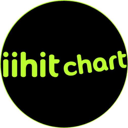 iihit Trade and Earn Exclusive Event🔥 Win up to 200 USDT!